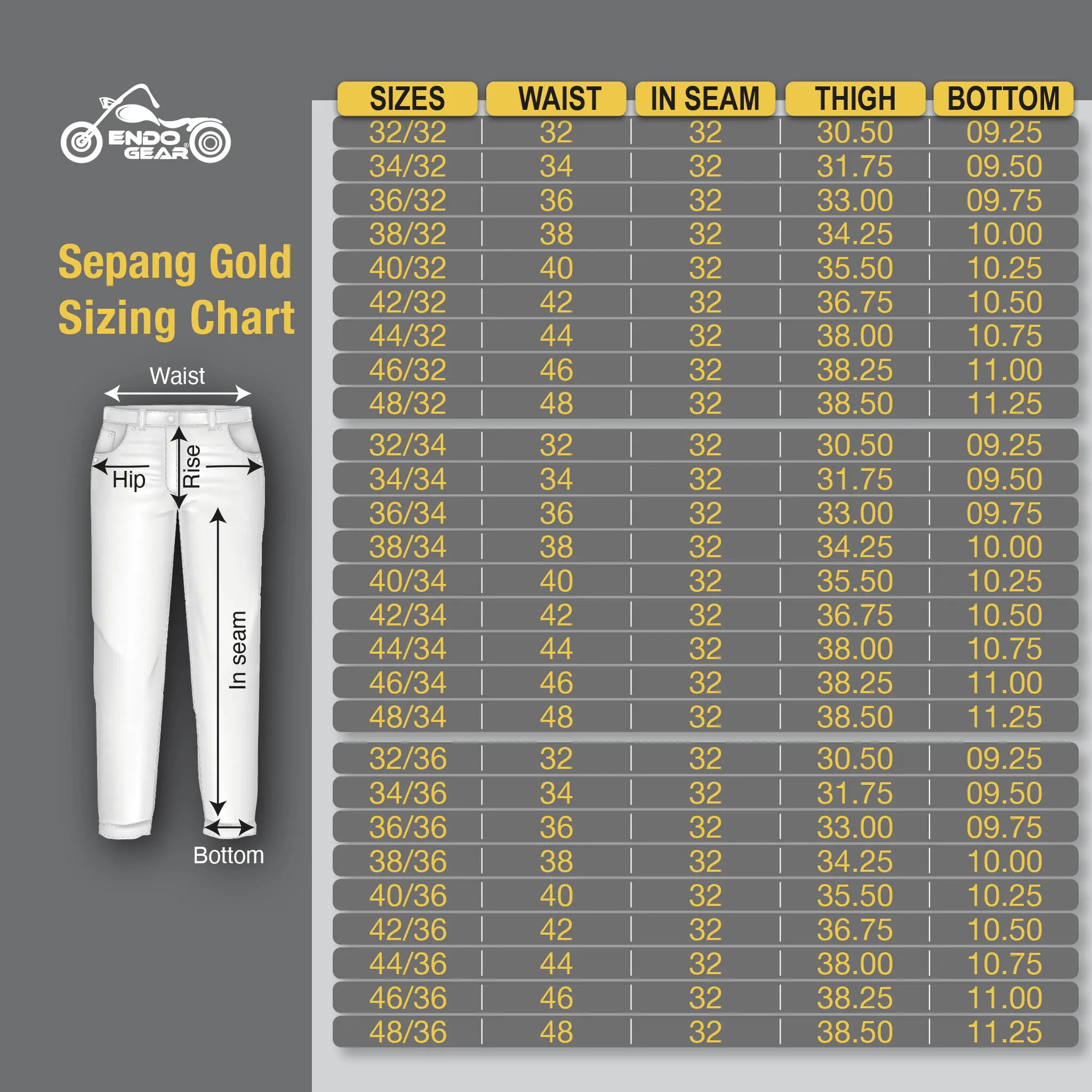 Sepang Gold Men's Jeans